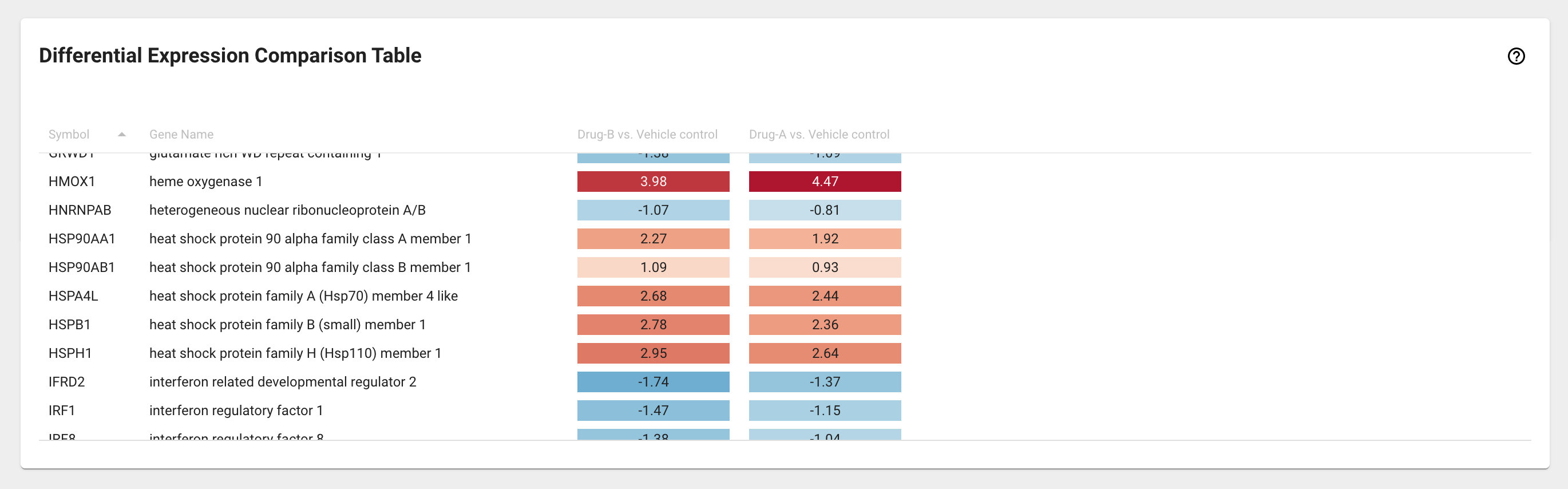 ../_images/DE-Comparison-Table.png
